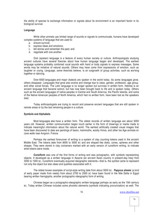 www.rkmfiles.net
78
78
the ability of species to exchange information or signals about its environment is an important factor in its
biological survival.
Language
While other animals use limited range of sounds or signals to communicate, humans have developed
complex systems of language that are used to:
a. ensure survival;
b. express ideas and emotions;
c. tell stories and remember the past; and
d. negotiate with one another.
Oral (spoken) language is a feature of every human society or culture. Anthropologists studying
ancient cultures have several theories about how human language began and developed. The earliest
language systems probably combined vocal sounds with hand or body signals to express messages. Some
words may be imitative of natural sounds. Others may have come from expressions of emotion, such as
laughter or crying. Language, some theorists believe, is an outgrowth of group activities, such as working
together or dancing.
Over 6000 languages and major dialects are spoken in the world today. As some languages grow,
others disappear. Languages that grow also evolve and change due to class, gender, profession, age group,
and other social forces. The Latin language is no longer spoken but survives in written form. Hebrew is an
ancient language that became extinct, but has now been brought back to life and is spoken today. Others
such as the ancient languages of native peoples in Central and South America, the Pacific Islands, and some
of the Native American peoples of North America, which had no written form, have been lost as the speakers
died.
Today anthropologists are trying to record and preserve ancient languages that are still spoken in
remote areas or by the last remaining people in a culture.
Symbols and Alphabets
Most languages also have a written form. The oldest records of written language are about 5000
years old. However, written communication began much earlier in the form of drawings or marks made to
indicate meaningful information about the natural world. The earliest artificially created visual images that
have been discovered to date are paintings of bears, mammoths, woolly rhinos, and other Ice Age animals on
cave walls near Avignon, France.
Perhaps the earliest forerunner of writing is a system of clay counting tokens used in the ancient
Middle East. The tokens date from 8000 to 3000 BC and are shaped like disks, cones, spheres and other
shapes. They were stored in clay containers marked with an early version of cuneiform writing, to indicate
what tokens were inside.
Cuneiform was one of the first forms of writing and was pictographic, with symbols representing
objects. It developed as a written language in Assyria (an ancient Asian country in present-day Iraq) from
3000 to 1000 BC. Cuneiform eventually acquired ideographic elements—that is, the symbol came to represent
not only the object but also ideas and qualities associated with it.
The oldest known examples of script-style writing date from about 3000 BC. Papyrus sheets (a kind
of early paper made from reeds) from about 2700 to 2500 BC have been found in the Nile Delta in Egypt
bearing written hieroglyphs, another pictographic-ideographic form of writing.
Chinese began as a pictographic-ideographic written language perhaps as early as the 15th century
BC. Today written Chinese includes some phonetic elements (symbols indicating pronunciation) as well. The
 