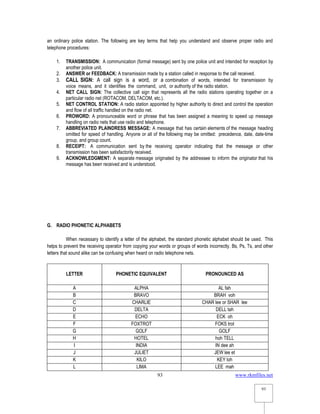 www.rkmfiles.net
93
93
an ordinary police station. The following are key terms that help you understand and observe proper radio and
telephone procedures:
1. TRANSMISSION: A communication (formal message) sent by one police unit and intended for reception by
another police unit.
2. ANSWER or FEEDBACK: A transmission made by a station called in response to the call received.
3. CALL SIGN: A call sign is a word, or a combination of words, intended for transmission by
voice means, and it identifies the command, unit, or authority of the radio station.
4. NET CALL SIGN: The collective call sign that represents all the radio stations operating together on a
particular radio net (ROTACOM, DELTACOM, etc.).
5. NET CONTROL STATION: A radio station appointed by higher authority to direct and control the operation
and flow of all traffic handled on the radio net.
6. PROWORD: A pronounceable word or phrase that has been assigned a meaning to speed up message
handling on radio nets that use radio and telephone.
7. ABBREVIATED PLAINDRESS MESSAGE: A message that has certain elements of the message heading
omitted for speed of handling. Anyone or all of the following may be omitted: precedence, date, date-time
group, and group count.
8. RECEIPT: A communication sent by the receiving operator indicating that the message or other
transmission has been satisfactorily received.
9. ACKNOWLEDGMENT: A separate message originated by the addressee to inform the originator that his
message has been received and is understood.
G. RADIO PHONETIC ALPHABETS
When necessary to identify a letter of the alphabet, the standard phonetic alphabet should be used. This
helps to prevent the receiving operator from copying your words or groups of words incorrectly. Bs, Ps, Ts, and other
letters that sound alike can be confusing when heard on radio telephone nets.
LETTER PHONETIC EQUIVALENT PRONOUNCED AS
A ALPHA AL fah
B BRAVO BRAH voh
C CHARLIE CHAR lee or SHAR lee
D DELTA DELL tah
E ECHO ECK oh
F FOXTROT FOKS trot
G GOLF GOLF
H HOTEL hoh TELL
I INDIA IN dee ah
J JULIET JEW lee et
K KILO KEY loh
L LIMA LEE mah
 