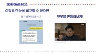 데이터야놀자2022
이렇게 한 눈에 비교할 수 있으면
뭔가 편하지 않을까..? 챗봇을 만들어보자!
tvN– 응답하라 1988
 