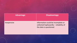Advantage Disadvantage
Inexpensive Information could be incomplete or
collected haphazardly – reliability of
the data is questioned
 
