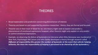 THEORIES
• Broad explanation and prediction concerning phenomenon of interest.
• Theories are based on and supported by previous researches . Hence, they are formal and focused.
• Theorist vary in their level of detail for ex- one theory might seek to explain and predict a
phenomenon of emotional expressions however, other theorist might only explain or only predict
or control emotional expressions.
• Example: on observing the failure of bystanders to intervene when Kitty Genovese was murdered in
New York, Psychologist Bib Latane and John Darley developed a theory through research called
Diffusion of responsibility (the greater the number of bystander at the event that calls for helping
behavior, the more the responsibility of helping is perceived to be shared by all the bystanders.)
 