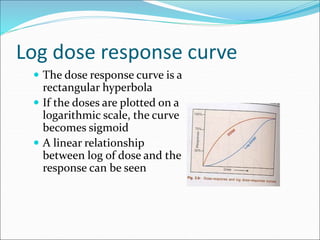 Log dose response curve
 The dose response curve is a
rectangular hyperbola
 If the doses are plotted on a
logarithmic scale, the curve
becomes sigmoid
 A linear relationship
between log of dose and the
response can be seen
 