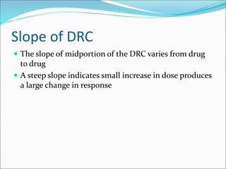 Slope of DRC
 The slope of midportion of the DRC varies from drug
to drug
 A steep slope indicates small increase in dose produces
a large change in response
 