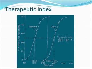 Therapeutic index
 