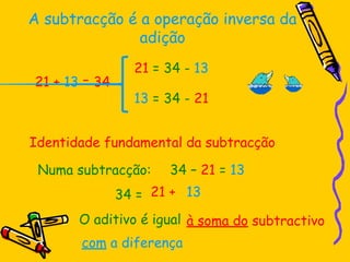 A subtracção é a operação inversa da
adição
21 + 13 = 34
13 = 34 - 21
21 = 34 - 13
Identidade fundamental da subtracção
34 – 21 = 13
Numa subtracção:
O aditivo é igual
34 = 21 +
à soma do subtractivo
13
com a diferença
 