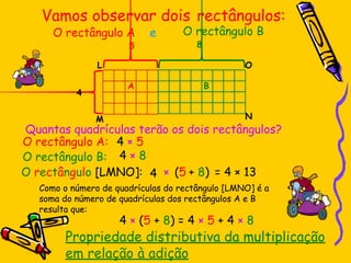 Vamos observar dois rectângulos:
O rectângulo A O rectângulo B
e
A B
4
5 8
Quantas quadrículas terão os dois rectângulos?
O rectângulo A: 4 × 5
O rectângulo B: 4 × 8
L
M
O
N
O rectângulo [LMNO]: 4 (5 + 8)
×
Propriedade distributiva da multiplicação
em relação à adição
= 4 × 13
Como o número de quadrículas do rectângulo [LMNO] é a
soma do número de quadrículas dos rectângulos A e B
resulta que:
4 × (5 + 8) = 4 × 5 + 4 × 8
 