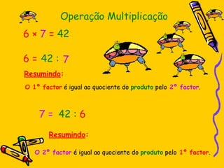 Operação Multiplicação
6 × 7 = 42
6 = 42 : 7
7 = 6
42 :
Resumindo:
O 1º factor é igual ao quociente do produto pelo 2º factor.
Resumindo:
O 2º factor é igual ao quociente do produto pelo 1º factor.
 