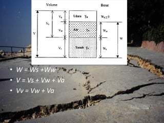 • W = Ws +Ww
• V = Vs + Vw + Va
• Vv = Vw + Va
 