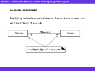 Session 6 – Associations, Attributes, Domain Modeling Using Class Diagrams
Associations and Attributes
Multiplicity defines how many instances of a class A can be associated
with one instance of a class B
 