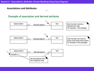 Session 6 – Associations, Attributes, Domain Modeling Using Class Diagrams
Associations and Attributes
 