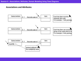 Session 6 – Associations, Attributes, Domain Modeling Using Class Diagrams
Associations and Attributes
 