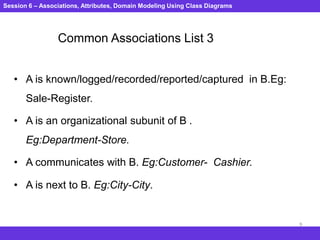 Session 6 – Associations, Attributes, Domain Modeling Using Class Diagrams
9
Common Associations List 3
• A is known/logged/recorded/reported/captured in B.Eg:
Sale-Register.
• A is an organizational subunit of B .
Eg:Department-Store.
• A communicates with B. Eg:Customer- Cashier.
• A is next to B. Eg:City-City.
 