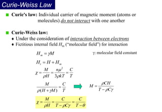 Curie-Weiss Law
Curie's law: Individual carrier of magnetic moment (atoms or
molecules) do not interact with one another
Curie-Weiss law:
 Under the consideration of interaction between electrons
 Fictitious internal field Hm (“molecular field”) for interaction
: molecular field constant
M
Hm 

m
t H
H
H 

T
C
kT
n
H
M







3
2
T
C
M
H
M

 )
( 
 


C
T
CH
M












T
C
C
T
C
H
M
 