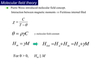Molecular field theory
Pierre Weiss introduced molecular field concept.
Interaction between magnetic moments  Fictitious internal filed




T
C
C

 
M
Hm 

For  > 0, Hm || M
: molecular field constant
M
H
H
H
H a
m
a
tot 




 