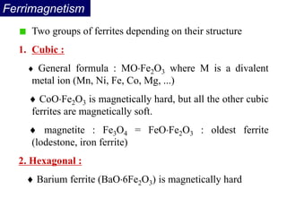 Ferrimagnetism
Two groups of ferrites depending on their structure
1. Cubic :
 General formula : MOFe2O3 where M is a divalent
metal ion (Mn, Ni, Fe, Co, Mg, ...)
 CoOFe2O3 is magnetically hard, but all the other cubic
ferrites are magnetically soft.
 magnetite : Fe3O4 = FeOFe2O3 : oldest ferrite
(lodestone, iron ferrite)
2. Hexagonal :
 Barium ferrite (BaO6Fe2O3) is magnetically hard
 