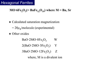 Hexagonal Ferrites
MO·6Fe2O3(= BaFe12O19) where M = Ba, Sr
 Calculated saturation magnetization
= 20μB/molecule (experimental)
 Other oxides
BaO·2MO·8Fe2O3 W
2(BaO·2MO·3Fe2O3) Y
3BaO·2MO·12Fe2O3) Z
where, M is a divalent ion
 