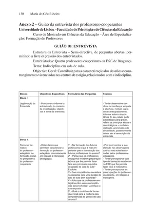 Maria do Céu Ribeiro
130
Blocos Objectivos Específicos Formulário das Perguntas Tópicos
Bloco I
Legitimação da
Entrevista
- Posicionar e informar o
entrevistado do contexto
da investigação, objecti-
vos e tema da entrevista.
- Tentar desenvolver um
clima de confiança, empatia
e abertura, motivar, agra-
decer antecipadamente,
informar sobre a impor-
tância do seu relato, pedir
autorização para gravar,
referir os princípios éticos e
deontológicos – confiden-
cialidade, anonimato e de
sinceridade, posteriormente
deixar ver a transcrição da
entrevista.
Bloco II
Percurso for-
mativo
do professor-
estagiário, na
formação inicial,
na perspectiva
do professor-
cooperante
- Obter dados que
permitam caracterizar a
formação do professor-
estagiário, concretamente
em relação à interacção
pedagógica.
1ª - Na formação dos futuros
professores o que é mais im-
portante para a construção dos
futuros profissionais do ensino?
2ª - Pensa que os professores
estagiários recebem preparação
teórica que lhe permita fazer
face aos principais requisitos
de gestão de sala de aula?
Explicite.
3ª- Que competências considera
necessárias para uma gestão de
sala de aula bem sucedida?
4ª- Acha que os professores-es-
tagiários têm essas competên-
cias desenvolvidas? Justifique a
sua resposta.
5ª - Qual o contribuo da forma-
ção inicial para a melhoria das
competências de gestão de sala
de aula?
- Por favor centrar a sua
atenção nas observações
que faz nas aulas leccio-
nadas pelos professores-
estagiários.
- Tentar percepcionar que
tipo de formação receberam
na ESE que lhe permita
fazer face à indisciplina.
- Tentar percepcionar as
preocupações do professor-
cooperante, em relação à
indisciplina.
Anexo 2 – Guião da entrevista dos professores-cooperantes
UniversidadedeLisboa–FaculdadedePsicologiaedeCiênciasdaEducação
Curso de Mestrado em Ciências da Educação – Área de Especializa-
ção: Formação de Professores
GUIÃO DE ENTREVISTA
Estrutura da Entrevista – Semi-directiva, de perguntas abertas, per-
mitindo a livre expressão dos entrevistados.
Entrevistados: Quatro professores cooperantes da ESE de Bragança.
Tema: Indisciplina em sala de aula.
Objectivo Geral: Contribuir para a caracterização dos desafios e cons-
trangimentosvivenciadosnoscentrosdeestágio,relacionadoscomaindisciplina.
 