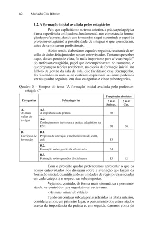 Maria do Céu Ribeiro
82
1.2. A formação inicial avaliada pelos estagiários
Peloqueexplicitámosnotemaanterior,apráticapedagógica
é uma experiência unificadora, fundamental, nos contextos da forma-
ção de professores, dando aos formandos (aqui assumindo o papel de
professor-estagiário) a possibilidade de integrar o que aprenderam,
antes de se tornarem profissionais.
Assimsendo,elaborámosoquadroseguinte,resultantedare-
colhadedadosfeitajuntodosnossosentrevistados.Tentamosperceber
o que, do seu ponto de vista, foi mais importante para a “construção”
do professor-estagiário, papel que desempenhavam no momento, e
que preparação teórica receberam, na escola de formação inicial, no
âmbito da gestão da sala de aula, que facilitasse esse desempenho.
Os resultados da análise de conteúdo expressam-se, como podemos
ver no quadro seguinte, em duas categorias e cinco subcategorias.
Quadro 5 – Sinopse do tema “A formação inicial avaliada pelo professor-
estagiário”
Categorias Subcategorias
Frequências absolutas
∑ u. r.
Subcat.
∑ u. r.
Cat.
A.
As mais
valias do
estágio
A.1.
A importância da prática 30
50
A.2.
Conhecimentos úteis para a prática, adquiridos na
ESE 20
B.
Currículo de
formação
B.1.
Proposta de alteração e melhoramento do currí-
culo 13
52
B.2.
Formação sobre gestão da sala de aula 24
B.3.
Formação sobre questões disciplinares 15
Com o presente quadro pretendemos apresentar o que os
nossos entrevistados nos disseram sobre a avaliação que fazem da
formação inicial, quantificando as unidades de registo referenciadas
em cada categoria e respectivas subcategorias.
Vejamos, contudo, de forma mais sistemática e pormeno-
rizada, os conteúdos que organizámos neste tema.
- As mais valias do estágio
Tendoemcontaassubcategoriasreferidasnatabelaanterior,
consideraremos, em primeiro lugar, o pensamento dos entrevistados
acerca da importância da prática e, em seguida, daremos conta de
 