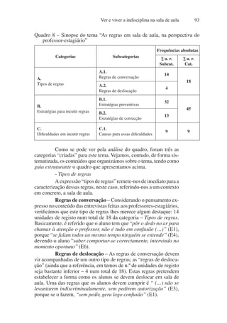 Ver e viver a indisciplina na sala de aula 93
Quadro 8 – Sinopse do tema “As regras em sala de aula, na perspectiva do
professor-estagiário”
Categorias Subcategorias
Frequências absolutas
∑ u. r.
Subcat.
∑ u. r.
Cat.
A.
Tipos de regras
A.1.
Regras de conversação
14
18
A.2.
Regras de deslocação
4
B.
Estratégias para incutir regras
B.1.
Estratégias preventivas
32
45
B.2.
Estratégias de correcção
13
C.
Dificuldades em incutir regras
C.1.
Causas para essas dificuldades
9 9
Como se pode ver pela análise do quadro, foram três as
categorias “criadas” para este tema. Vejamos, contudo, de forma sis-
tematizada, os conteúdos que organizámos sobre o tema, tendo como
guia estruturante o quadro que apresentamos acima.
- Tipos de regras
Aexpressão“tiposderegras”remete-nosdeimediatoparaa
caracterização dessas regras, neste caso, referindo-nos a um contexto
em concreto, a sala de aula.
Regras de conversação – Considerando o pensamento ex-
presso no conteúdo das entrevistas feitas aos professores-estagiários,
verificámos que este tipo de regras lhes merece algum destaque: 14
unidades de registo num total de 18 da categoria – Tipos de regras.
Basicamente, é referido que o aluno tem que “pôr o dedo no ar para
chamar à atenção o professor, não é tudo em confusão (…)” (E1),
porque “se falam todos ao mesmo tempo ninguém se entende” (E4),
devendo o aluno “saber comportar-se correctamente, intervindo no
momento oportuno” (E6).
Regras de deslocação – As regras de conversação devem
vir acompanhadas de um outro tipo de regras; as “regras de desloca-
ção” (ainda que a referência, em temos de n.º de unidades de registo
seja bastante inferior – 4 num total de 18). Estas regras pretendem
estabelecer a forma como os alunos se devem deslocar em sala de
aula. Uma das regras que os alunos devem cumprir é “ (…) não se
levantarem indiscriminadamente, sem pedirem autorização” (E3),
porque se o fazem, “sem pedir, gera logo confusão” (E1).
 