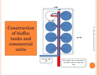 Dr.
MD
AKLAKUR
9004862708
Construction
of biofloc
tanks and
commercial
units
 