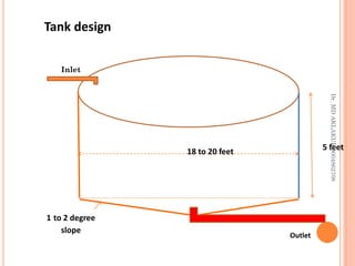 Inlet
Outlet
18 to 20 feet 5 feet
1 to 2 degree
slope
Tank design
Dr.
MD
AKLAKUR
9004862708
 