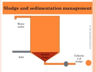 Sludge and sedimentation management
Sludge and sedimentation management
Water
outlet
Inlet
Settled
sludge
Collectio
n of
sludge
Dr.
MD
AKLAKUR
9004862708
 