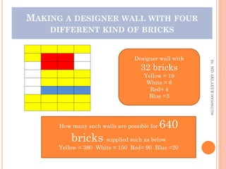 MAKING A DESIGNER WALL WITH FOUR
DIFFERENT KIND OF BRICKS
MAKING A DESIGNER WALL WITH FOUR
DIFFERENT KIND OF BRICKS
Dr.
MD
AKLAKUR
9004862708
Designer wall with
32 bricks
Yellow = 19
White = 6
Red= 4
Blue =3
How many such walls are possible for 640
bricks supplied such as below
Yellow = 380 White = 150 Red= 90 Blue =20
 