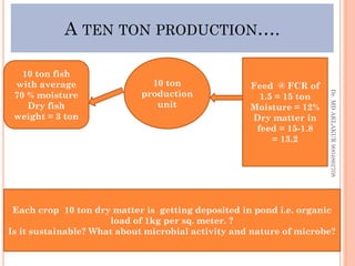 A TEN TON PRODUCTION….
A TEN TON PRODUCTION….
Dr.
MD
AKLAKUR
9004862708
10 ton
production
unit
Feed @ FCR of
1.5 = 15 ton
Moisture = 12%
Dry matter in
feed = 15-1.8
= 13.2
10 ton fish
with average
70 % moisture
Dry fish
weight = 3 ton
Each crop 10 ton dry matter is getting deposited in pond i.e. organic
load of 1kg per sq. meter. ?
Is it sustainable? What about microbial activity and nature of microbe?
 