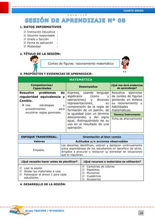 Grupo TEACHER / 972503031
24
CUARTO GRADO
1. DATOS INFORMATIVOS
 Institución Educativa :
 Docente responsable :
 Grado y Sección :
 Fecha de aplicación :
 Modalidad :
2. TÍTULO DE LA SESIÓN:
Conteo de figuras: razonamiento matemático
3. PROPÓSITOS Y EVIDENCIAS DE APRENDIZAJE:
MATEMÁTICA
Competencias/
Capacidades
Desempeños
¿Qué nos dará evidencias
de aprendizaje?
Resuelve problemas de
regularidad equivalencia y
Cambio.
 Usa estrategias y
procedimientos para
encontrar reglas generales.
Expresa, usando lenguaje
algebraico (ícono y
operaciones) y diversas
representaciones, su
comprensión de la regla de
formación de un patrón, de
la igualdad (con un término
desconocido) y del signo
igual, distinguiéndolo de su
uso en el resultado de una
operación.
Resuelve ejercicios
de conteo de figuras
poniendo en énfasis
su razonamiento y
habilidades
matemáticas.
Técnica/Instrumento
Ficha de afianzamiento
ENFOQUE TRANSVERSAL: Orientación al bien común
Valores Actitudes y/o acciones observables
Empatía.
Los docentes identifican, valoran y destacan continuamente
actos espontáneos de los estudiantes en beneficio de otros,
dirigidos a procurar o restaurar su bienestar en situaciones
que lo requieran.
¿Qué necesito hacer antes de planificar? ¿Qué recursos o materiales se utilizarán?
 Leer la sesión
 Alistar los materiales a usar
 Fotocopiar el anexo 1 para cada
estudiante, …
 Cartulinas de colores
 Papelotes
 Plumones
 Cuadernos
 Accesorios
4. DESARROLLO DE LA SESIÓN:
 