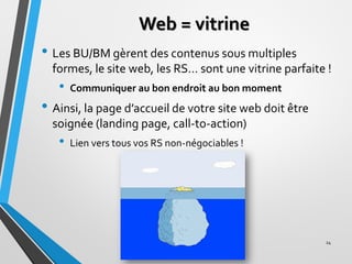 Web = vitrine
• Les BU/BM gèrent des contenus sous multiples
formes, le site web, les RS… sont une vitrine parfaite !
• Co...