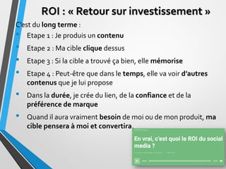 ROI : « Retour sur investissement »
73
C’est du long terme :
• Etape 1 : Je produis un contenu
• Etape 2 : Ma cible clique...