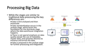 Handling and Processing Big Data | PPTX