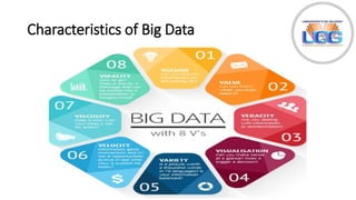 Handling and Processing Big Data | PPTX