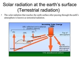 2 5 Solar Power Radiation Measurement pptx