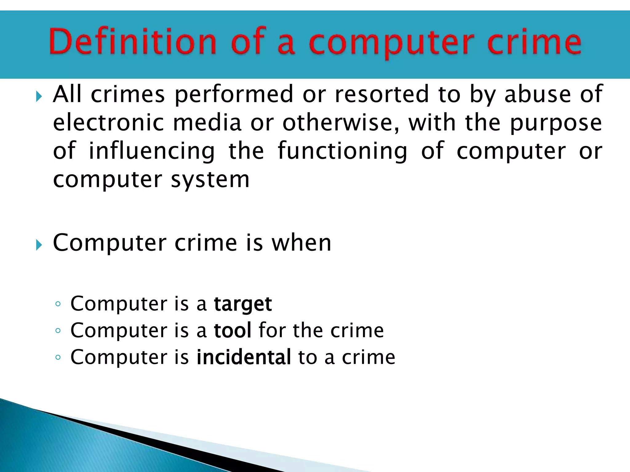 Define Computer Crime 2.Cyber law and Crime.pptx