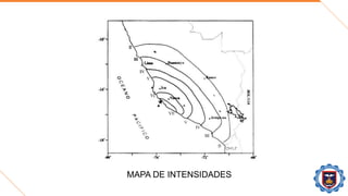 MAPA DE INTENSIDADES
 