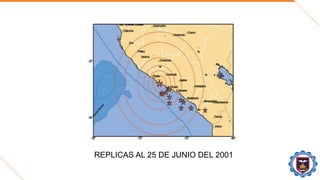 REPLICAS AL 25 DE JUNIO DEL 2001
 