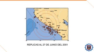 REPLICAS AL 27 DE JUNIO DEL 2001
 