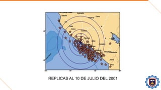 REPLICAS AL 10 DE JULIO DEL 2001
 
