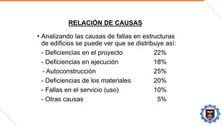 RELACIÓN DE CAUSAS
• Analizando las causas de fallas en estructuras
de edificios se puede ver que se distribuye así:
- Deficiencias en el proyecto 22%
- Deficiencias en ejecución 18%
- Autoconstrucción 25%
- Deficiencias de los materiales 20%
- Fallas en el servicio (uso) 10%
- Otras causas 5%
 