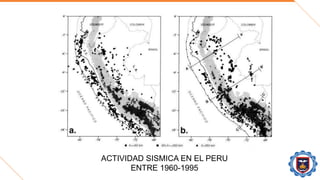 ACTIVIDAD SISMICA EN EL PERU
ENTRE 1960-1995
 
