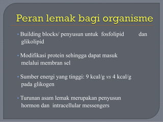 • Building blocks/ penyusun untuk fosfolipid
glikolipid
dan
• Modifikasi protein sehingga dapat masuk
melalui membran sel
• Sumber energi yang tinggi: 9 kcal/g vs 4 kcal/g
pada glikogen
• Turunan asam lemak merupakan penyusun
hormon dan intracellular messengers
 