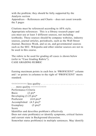 with the problem; they should be fully supported by the
Analysis section
Appendices – References and Charts – does not count towards
the 5 pages
Citations must be referenced according to APA style.
Appropriate references: This is a library research paper and
you must use at least 3 different sources, not including
textbooks. These sources should be company websites, industry
sources, journal articles, periodicals, such as the Wall Street
Journal, Business Week, and so on, and governmental sources
such as the SEC. Wikipedia and other similar sources are not to
be used in this course.
The rubric to be used for grading all cases is shown below
(refer to “Case Grading Rubric”).
CASE GRADING RUBRIC
Earning maximum points in each box in ‘PROFICIENT’ column
and / or points in columns to the right of ‘PROFICIENT’ meets
standard.
<<<<<<<<<< less quality . . . . . . . . . . . . . . . . . . . . . . . . . . . .
. . . more quality >>>>>>>>>>
Performance Criteria
Basic (2 pt)*
Developing (3.25 pts)*
Proficient (4.0 pts)*
Accomplished (4.5 pts)*
Exemplary (5 pts)*
Score
Identifies and describes problem/s effectively
Does not state problem(s) or identify symptoms, critical factors
and current state in Background discussion.
Somewhat states problem(s) in multiple sentences. May identify
 