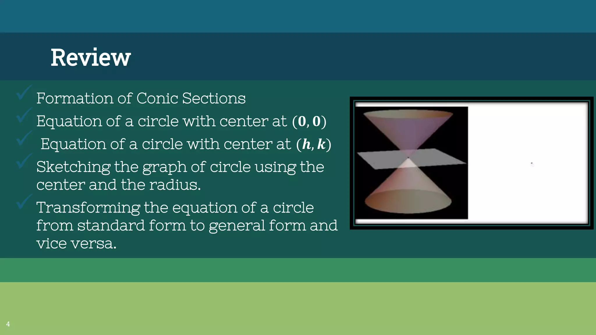 2. PARABOLA (PRECAL).pptx