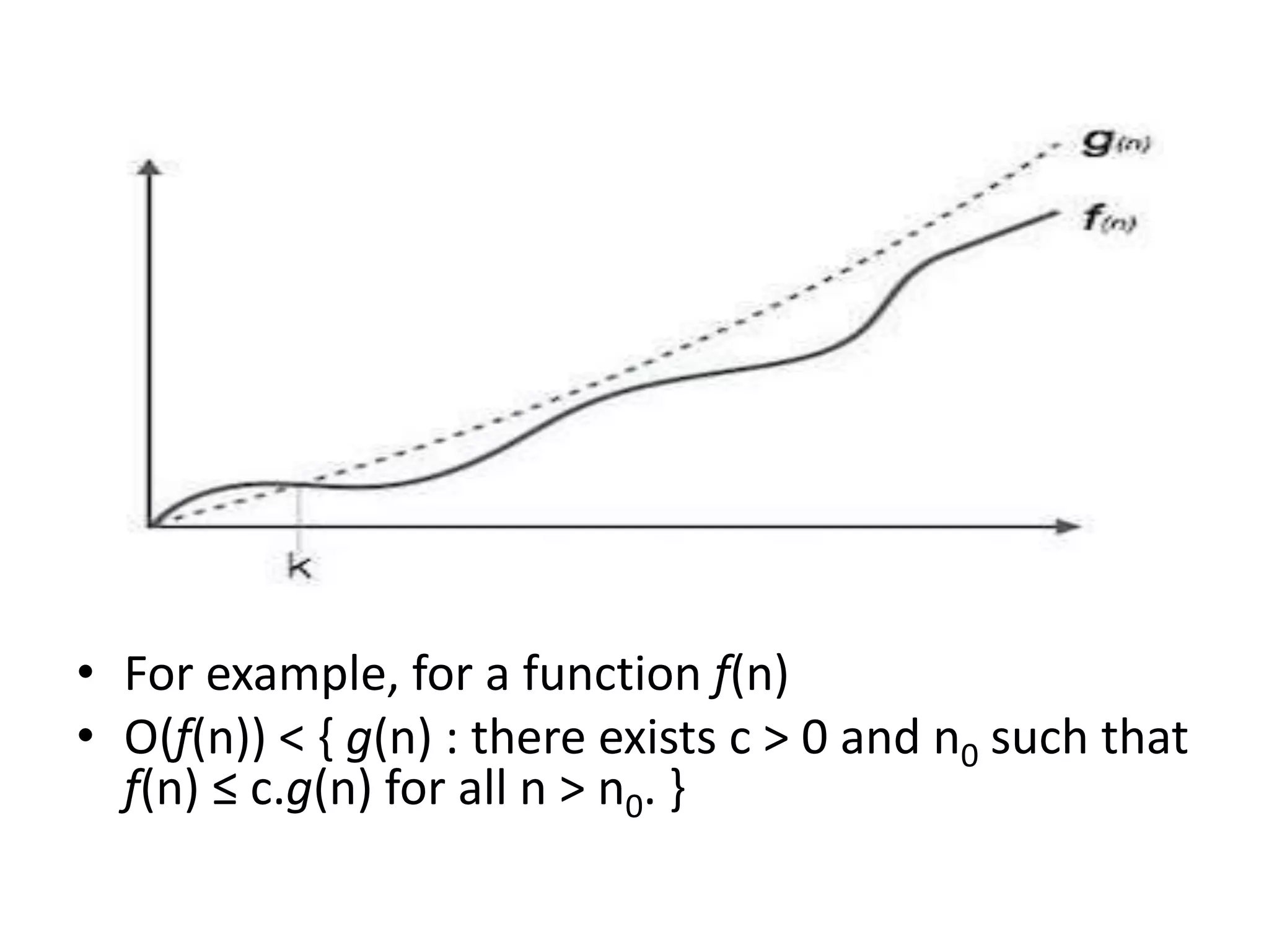 • For example, for a function f(n)
• Ο(f(n)) < { g(n) : there exists c > 0 and n0 such that
f(n) ≤ c.g(n) for all n > n0. }
 