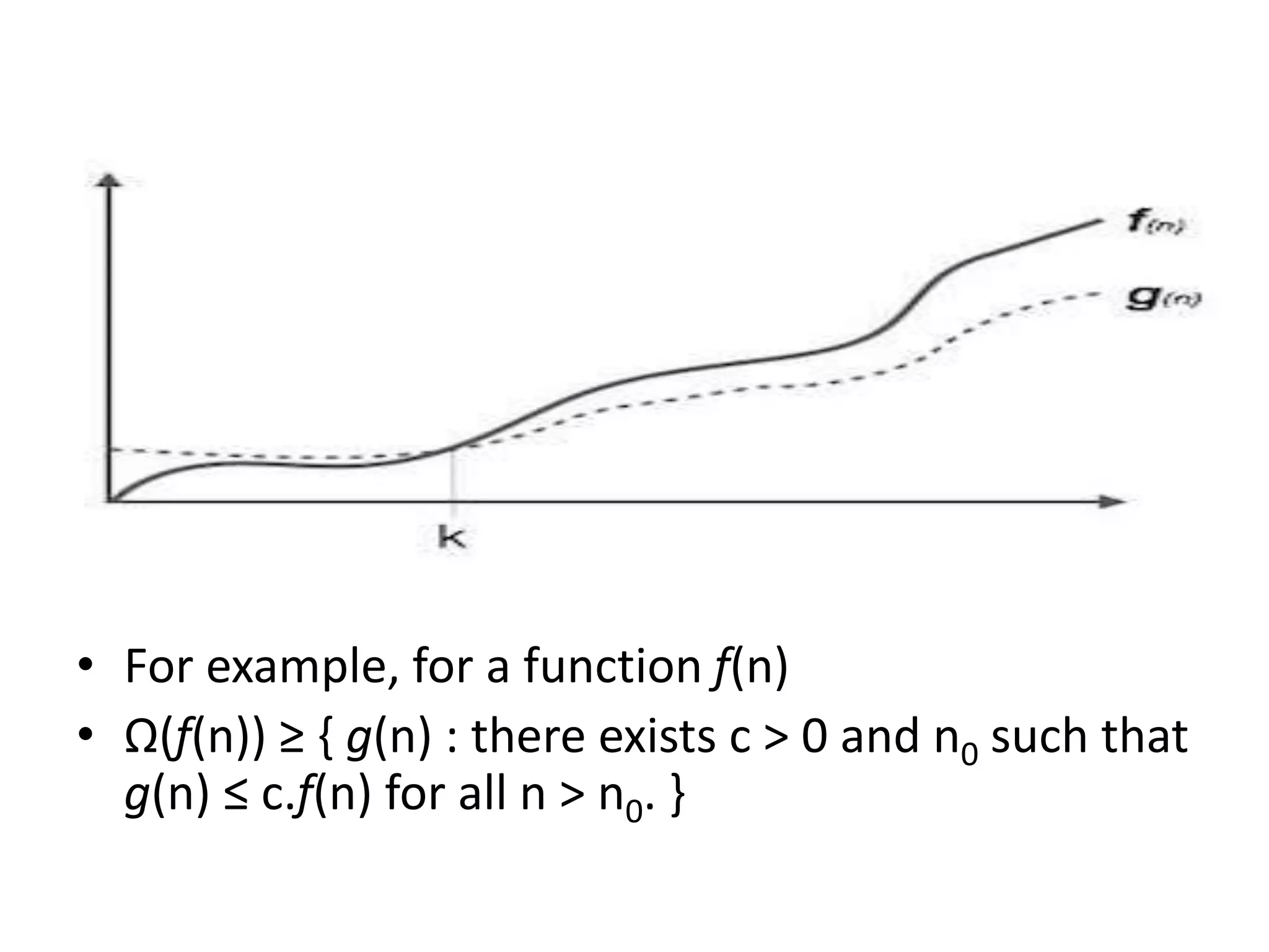 • For example, for a function f(n)
• Ω(f(n)) ≥ { g(n) : there exists c > 0 and n0 such that
g(n) ≤ c.f(n) for all n > n0. }
 