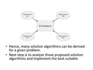• Hence, many solution algorithms can be derived
for a given problem.
• Next step is to analyze those proposed solution
algorithms and implement the best suitable.
 