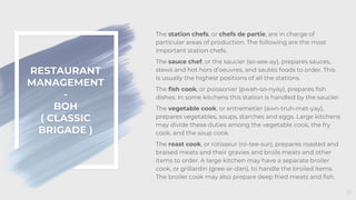 RESTAURANT
MANAGEMENT
-
BOH
( CLASSIC
BRIGADE )
21
The station chefs, or chefs de partie, are in charge of
particular areas of production. The following are the most
important station chefs.
The sauce chef, or the saucier (so-see-ay), prepares sauces,
stews and hot hors d’oeuvres, and sautés foods to order. This
is usually the highest positions of all the stations.
The fish cook, or poissonier (pwah-so-nyay), prepares fish
dishes. In some kitchens this station is handled by the saucier.
The vegetable cook, or entremetier (awn-truh-met-yay),
prepares vegetables, soups, starches and eggs. Large kitchens
may divide these duties among the vegetable cook, the fry
cook, and the soup cook.
The roast cook, or rotisseur (ro-tee-sur), prepares roasted and
braised meats and their gravies and broils meats and other
items to order. A large kitchen may have a separate broiler
cook, or grillardin (gree-ar-dan), to handle the broiled items.
The broiler cook may also prepare deep fried meats and fish.
 