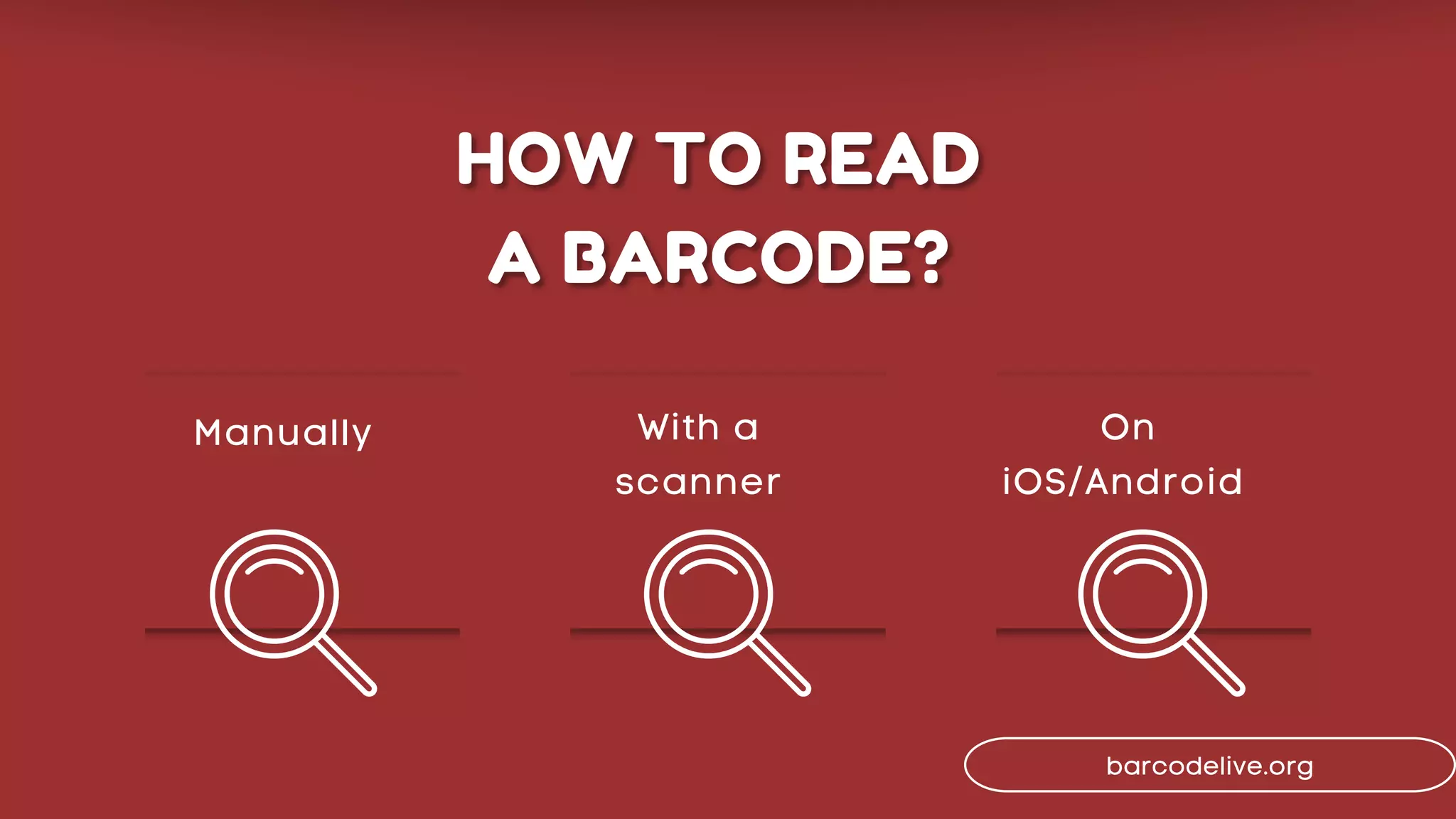 Manually With a
scanner
On
iOS/Android
barcodelive.org