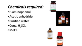 Chemicals required:
•P-aminophenol
•Acetic anhydride
•Purified water
•Conc. H2SO4
•MeOH
 